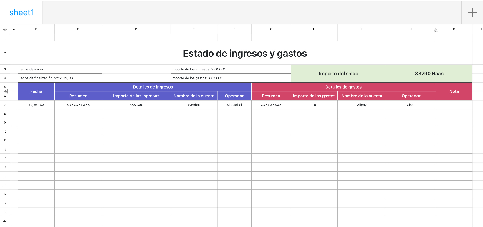 Estado de ingresos y gastos